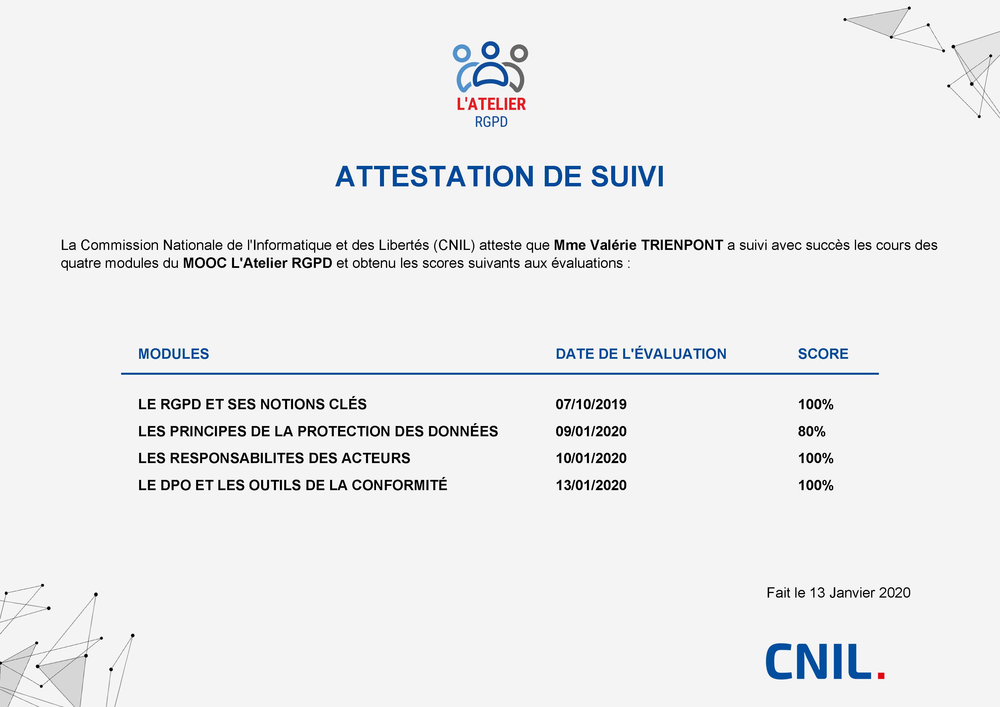 Attestation suivi atelier RGPD
