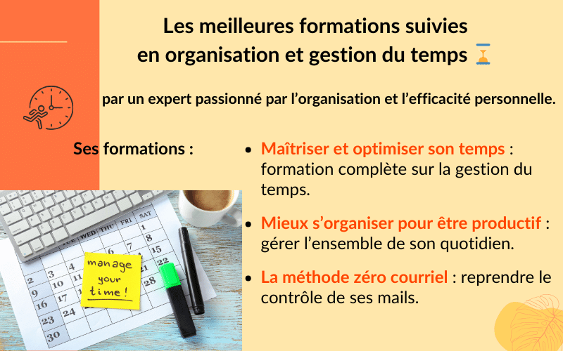 Affiche sur les formations suivies en gestion du temps