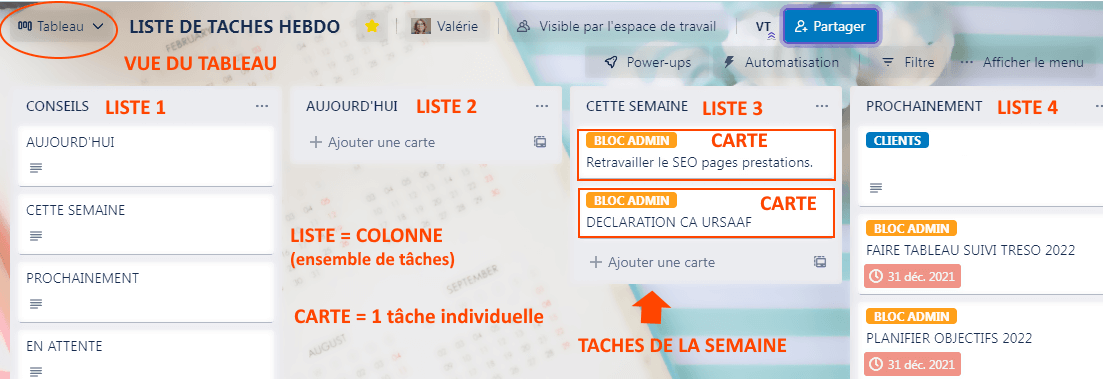 Trello vue des tâches hebdomadaires