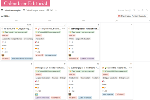 Découverte et maîtrise de Notion - vue d'un calendrier éditorial